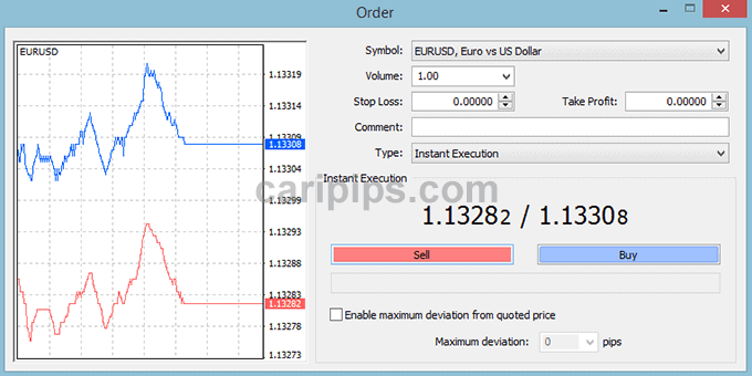 Metatrader order instant execution